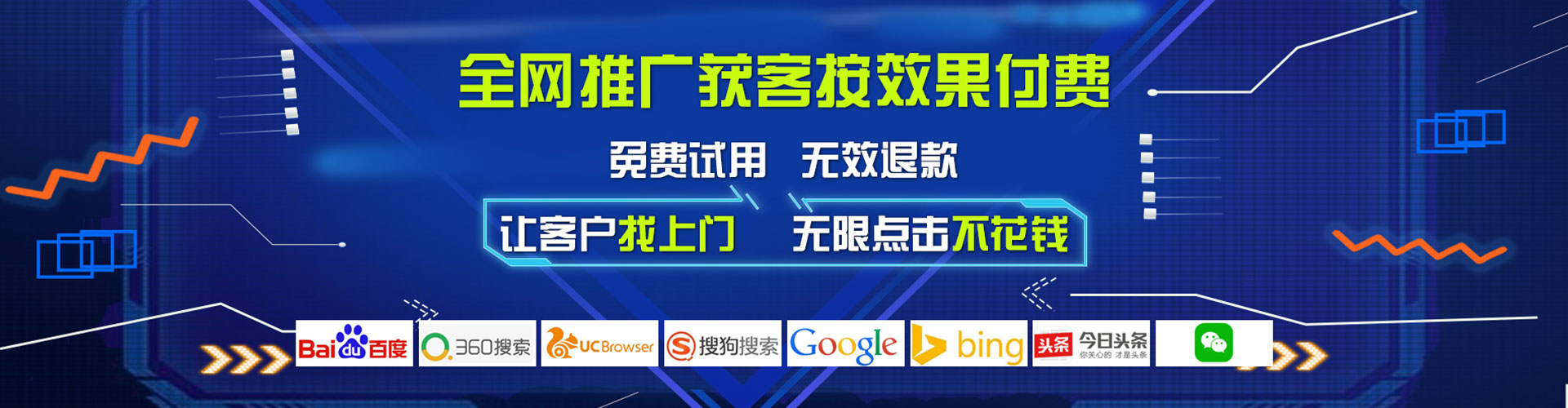 大关sem投放